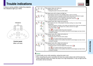 Page 6161
Maintenance
CONTENTS
If there is some problem inside the projector,
the indicators light up or blink.
Trouble indications
Indicators
Or(Lit in red) (Off)
ONLAMPTEMPFA N
(Lit in red)(Lit in red)
ONLAMPTEMPFA N
(Flashing 
  in orange)ONLAMPTEMPFA N
(Lit in red)
ONLAMPTEMPFA N
(Lit in red)
Or
(Lit or flashing 
     in red)
(Lit or flashing
      in orange)
Or
Or
Or
(Lit in red)(Lit in red)
(Lit in green)
(Lit in green) (Lit in orange)
ONLAMPTEMPFA N
(off)
The power does not come on.→Malfunction of the...