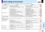 Page 6767
Others
CONTENTSBefore calling service personal
Symptom
The power does not come on.
The power turns off while
using the projector.
No image appears.
No sound is heard.
Desired input source cannot
be selected by the INPUT
button.
Analog RGB input or Y/P
B/PR
input colors are not right.
The image is blurred.
Focusing is uneven.
The picture is dim.
The color is faint.
The tint is not good.
Cause
• The power cord is disconnected.
• The lamp cover is not attached correctly.
• The ambient temperature of the...