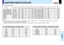 Page 7171
Others
CONTENTSApplicable signal (continued)
Timing chart (Continued)
**SXGA1152x864 75Hz 1152 x 864 256 1152 64 128 1600 67.500 75.000 108.000 32 864 1 3 900
**SXGA1280x960 60Hz 1280 x 960 312 1280 96 112 1800 60.000 60.000 108.000 36 960 1 3 1000
**SXGA1280x960 85Hz 1280 x 960 224 1280 64 160 1728 85.938 85.002 148.500 47 960 1 3 1011
**SXGA1280x1024 60Hz 1280 x 1024 248 1280 48 112 1688 63.981 60.020 108.000 38 1024 1 3 1066
**SXGA1280x1024 75Hz 1280 x 1024 248 1280 16 144 1688 79.976 75.025...