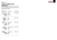 Page 9CONTENTS9Before use
Power supply cord
selection
If your line voltage is 220 to 240, use one of the
following types of cable.
Plug type
EURO
240V
10 – 15A
UK
240V
6A
Australian
240V
10A
North American
240V
15A
Switzerland
240V
6A
Line voltage
220 – 240V
200 – 240V
200 – 240V
200 – 240V
200 – 240V
Plug
configuration 