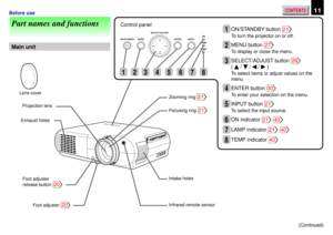 Page 11CONTENTS11Before use
ON/STANDBY MENU ENTERSELECT/ADJUST
INPUTON
LAMP
TEMP
Part names and functions
Main unit
Lens cover
Exhaust holes
Foot adjuster
release button 
20
Foot adjuster 20
Projection lensZooming ring 
21
Focusing ring 21
Infrared remote sensor Intake holes
ON/STANDBY button 21
To turn the projector on or off.
MENU button 27
To display or close the menu.
SELECT/ADJUST button 28
(  /  /  /  )
To select items or adjust values on the
menu.
ENTER button 30
To enter your selection on the menu....