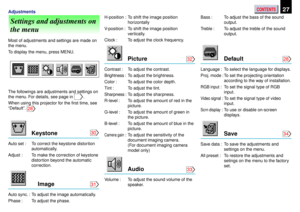 Page 27CONTENTS27Adjustments
Settings and adjustments on
the menu
Most of adjustments and settings are made on
the menu.
To display the menu, press MENU.
The followings are adjustments and settings on
the menu. For details, see page in 
29.
When using this projector for the first time, see
ÒDefaultÓ. 
28
Keystone
Auto set : To correct the keystone distortion
automatically.
Adjust : To make the correction of keystone
distortion beyond the automatic
correction.
Image
Auto sync. : To adjust the image...