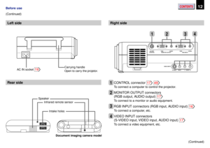 Page 12CONTENTS12Before use
(Continued)
Left sideRight side
AC IN socket 19Carrying handle
Open to carry the projetor.
Rear sideCONTROL connector 17 49
To connect a computer to control the projector.
MONITOR OUTPUT connectors
(RGB output, AUDIO output) 
17
To connect to a monitor or audio equipment.
RGB INPUT connectors (RGB input, AUDIO input) 16
To connect a computer, etc.
VIDEO INPUT connectors
(S-VIDEO input, VIDEO input, AUDIO input) 
17
To connect a video equipment, etc.
(Continued)
Document imaging...