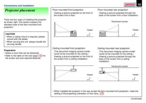 Page 18CONTENTS18Connections and installation
Projector placement
There are four ways of installing this projector
as shown right. This section explains the
standard case of the floor-mounted front
projection.
CAUTION
¥ When a ceiling mount is required, please
consult with the dealer.
¥ When carrying the unit, always handle the
carrying handle.
Preparation
¥ Select a room that can be darkened.
¥ Refer to the table on the next page 
19 for
the screen size and required distance.
(Continued)
Floor-mounted front...