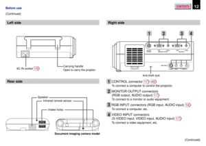 Page 12CONTENTS12Before use
(Continued)
Left sideRight side
AC IN socket 19Carrying handle
Open to carry the projetor.
Rear sideCONTROL connector 17 49
To connect a computer to control the projector.
MONITOR OUTPUT connectors
(RGB output, AUDIO output) 
17
To connect to a monitor or audio equipment.
RGB INPUT connectors (RGB input, AUDIO input) 16
To connect a computer, etc.
VIDEO INPUT connectors
(S-VIDEO input, VIDEO input, AUDIO input) 
17
To connect a video equipment, etc.
(Continued)
Document imaging...