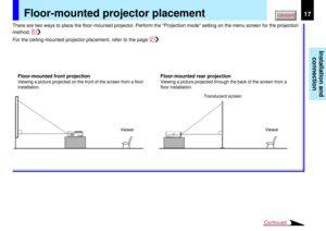Page 1717
Installation and
connection
Continued
Floor-mounted projector placement
There are two ways to place the floor-mounted projector. Perform the Projection mode setting on the menu screen for the projection
method.
For the ceiling-mounted projector placement, refer to the page        .
Floor-mounted front projection
Viewing a picture projected on the front of the screen from a floor
installation.
Floor-mounted rear projectionViewing a picture projected through the back of the screen from a
floor...