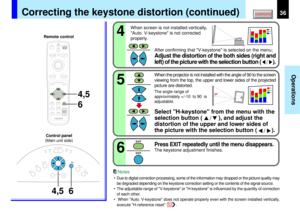 Page 3636
Operations
465
EXIT
EXIT
MENUON/STANDBY INPUT
L-CLICK R-CLICK
ENTERKEYSTONE
AUTO
SET
EXIT
PIPFREEZEMUTE CALL
RESIZE
VOLUME/ADJUSTLASER
4,5
6
6 4,5
KEYSTONE
AUTOSET
EXIT
ON / STANDBYVOL / ADJ
ENTER
MENU
INPUT
FAN
TEMP
LAMP
ON
90°
The angle range of
approximately +/-10  to 90  is
adjustable.
•
Due to digital correction processing, some of the information may dropped or the picture quality may
be degraded depending on the keystone correction setting or the contents of the signal source.•The adjustable...