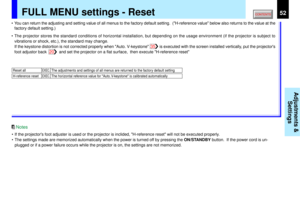 Page 5252
Adjustments &
Settings
Reset all The adjustments and settings of all menus are returned to the factory default setting
EXEC.
H-reference reset The horizontal reference value for Auto. V-keystone is calibrated automatically
EXEC.
FULL MENU settings - Reset
• If the projectors foot adjuster is used or the projector is inclided, H-reference reset will not be executed properly.
• The settings made are memorized automatically when the power is turned off by pressing the ON/STANDBY button.  If the power...