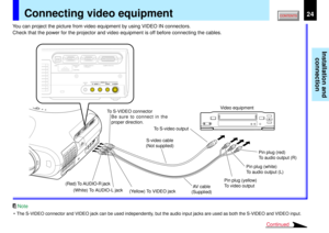 Page 2424
Installation and
connection
USB
COMPUTER IN 1
COMPUTER IN 2
S-VIDEO VIDEO
VIDEO IN
R - AUDIO - L
AUDIO
IN(
Y/PB/PR )
MONITOR
OUTCONTROL
Continued
You can project the picture from video equipment by using VIDEO IN connectors.
Check that the power for the projector and video equipment is off before connecting the cables.
To S-VIDEO connector
Be sure to connect in the
proper direction.
To S-video output
S-video cable
(Not supplied)
(Red) To AUDIO-R jack
(White) To AUDIO-L jack
(Yellow) To VIDEO jackAV...