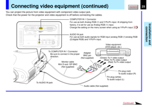 Page 2525
Installation and
connection
USB
COMPUTER IN 1
COMPUTER IN 2
S-VIDEO VIDEO
VIDEO IN
R - AUDIO - L
AUDIO
IN(
Y/PB/PR )
MONITOR
OUTCONTROL
Continued
You can project the picture from video equipment with component video output jack.
Check that the power for the projector and video equipment is off before connecting the cables.
COMPUTER IN 1 Connector
For use as both Analog RGB (1) and Y/P
B/PR input. At shipping from
factory, it is set for use as Analog RGB (1) input.
Change the setting on the menu screen...