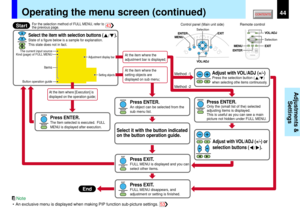 Page 4444
Adjustments &
Settings
End
Select the item with selection buttons (          ).State of a figure below is a sample for explanation. 
This state does not in fact.
/
ENTER ENTER
Press ENTER.The Item selected is executed.  FULL 
MENU is displayed after execution.
ENTER ENTER
Press ENTER.An object can be selected from the 
sub menu list.
Start
VOL/ADJSelection
MENU
ENTEREXIT
MENU ENTER
EXIT
PIP
FREEZEMUTE CALLRESIZE
VOLUME/ADJUST
KEYSTONE
AUTOSET
EXIT
ON / STANDBYVOL / ADJ
ENTER
MENU
INPUT
FANTEMP...