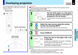Page 5959
Document
imaging camera
KEYSTONE
AUTOSET
EXIT
ON / STANDBYVOL / ADJ
ENTER
MENU
INPUT
FAN
TEMP
LAMP
ON
12
OVERLAY
312
INPUTINPUT
4
RGB picture
23
OVERLAY
CAMERA ARM LIGHT
LOCKW.BALANCE
CAMERAGAIN
2
MENUON/STANDBY INPUT
L-CLICK R-CLICK
ENTERKEYSTONE
AUTO
SET
EXIT
PIPFREEZEMUTE CALL
RESIZE
VOLUME/ADJUSTLASER
STORE
CAMERAARM LIGHTLOCKW. BA L A NCEGAIN
FOCUS
Overlaying projection
• Handwriting in colors except blue and red cannot be displayed properly.
• Handwriting in fine lines may not be displayed...