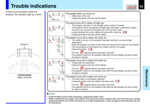 Page 6262
Maintenance
KEYSTONE
AUTOSET
EXIT
ON / STANDBYVOL / ADJ
ENTER
MENU
INPUT
FAN
TEMP
LAMP
ON
Or
(Lit in red)(Off)ON
LAMP
TEMP
FA N
(Lit in red)(Lit in red)ON
LAMP
TEMP
FA N
(Flashing 
  in orange)
ON
LAMP
TEMP
FA N
(Lit in red)ON
LAMP
TEMP
FA N
(Lit in red)
Or(Lit or flashing 
     in red)
(Lit or flashing
      in orange)
Or
Or
Or
(Lit in red)(Lit in red)
(Lit in green)
(Lit in green) (Lit in orange)
ON
LAMP
TEMP
FA N(off)
The power does not come on.
→Malfunction of the unit.
Unplug the power cord and...