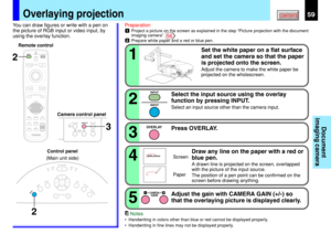 Page 5959CONTENTS
Document
imaging camera
KEYSTONE
AUTOSET
EXIT
ON / STANDBY
VOL / ADJ
ENTER
MENU
INPUT
FANTEMPLAMPON
23
OVERLAY
CAMERA ARM LIGHT
LOCKW.BALANCE
CAMERAGAIN
2
MENUON/STANDBY INPUT
L-CLICK R-CLICK
ENTER
KEYSTONEAUTO
SET
EXIT
PIP
FREEZE
MUTE CALLRESIZE
VOLUME/ADJUST
LASER
You can draw figures or write with a pen on
the picture of RGB input or video input, by
using the overlay function.
Remote control
Control panel
(Main unit side)Camera control panel
Preparation
1Project a picture on the screen as...