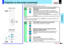 Page 3030
Operations
CONTENTS
Select the input source by pressing INPUT
repeatedly.
At shipping from factory, “Analog RGB(1)” connected to
COMPUTER IN 1 connector or “Video” connected to VIDEO
Jack can be selected. (You can select “Camera” when using the
model with a document imaging camera.)
The icon and the name of the selected input source appear on
the screen.
Projection on the screen (continued)
5-a
5-b
MENUON/STANDBY INPUT
L-CLICK R-CLICK
ENTER
KEYSTONEAUTO
SET
EXIT
PIP
FREEZE
MUTE CALLRESIZE...