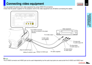 Page 24Installation and
connections
CONTENTS24Connecting video equipment
Note
The S-VIDEO connector and VIDEO jack can be used independently, but the audio input jacks are used as both the S-VIDEO and VIDEO input.
You can project the picture from video equipment by using VIDEO IN connectors.
Check that the power supplies for the projector and for the video equipment are off before connecting the cables.
USBCOMPUTER IN 1COMPUTER IN 2
S-VIDEO VIDEOVIDEO INR - AUDIO - LAUDIO
IN
(
Y/PB/PR )MONITOR
OUTCONTROL
Pin...