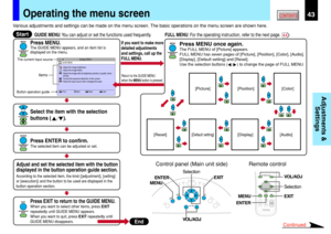 Page 4343CONTENTS
Adjustments &
Settings
Operating the menu screen
Continued
MENU MENU
End
Press MENU.The GUIDE MENU appears, and an item list is 
displayed on the menu.
MENU MENU
Press MENU once again.
The FULL MENU of [Picture] appears.
FULL MENU has seven pages of [Picture], [Position], [Color], [Audio], 
[Display], [Default setting] and [Reset].
Use the selection buttons (        ) to change the page of FULL MENU.
/
[Picture][Position][Color]
[Default setting][Reset][Display][Audio]
Select the item with the...