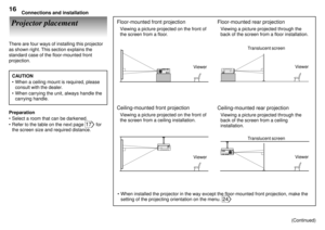 Page 16Connections and installation16
Projector placement
There are four ways of installing this projector
as shown right. This section explains the
standard case of the floor-mounted front
projection.
CAUTION
¥ When a ceiling mount is required, please
consult with the dealer.
¥ When carrying the unit, always handle the
carrying handle.
Preparation
¥ Select a room that can be darkened.
¥ Refer to the table on the next page 
17 for
the screen size and required distance.
(Continued)
Floor-mounted front...