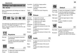 Page 2323Adjustments
Settings and adjustments on
the menu
Most of adjustments and settings are made on
the menu.
To display the menu, press MENU.
The followings are adjustments and settings on
the menu. For details, see page in 
29.
When using this projector for the first time, see
ÒDefaultÓ. 
24
Keystone
Auto set : To correct the keystone distortion
automatically.
Adjust : To make the correction of keystone
distortion beyond the automatic
correction.
Image
Auto sync. : To adjust the image automatically.
Phase...