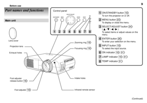 Page 99Before use
ON/STANDBY MENU ENTERSELECT/ADJUST
INPUTON
LAMP
TEMP
Part names and functions
Main unit
Lens cover
Exhaust holes
Foot adjuster
release button 
18
Foot adjuster 18
Projection lensZooming ring 
19
Focusing ring 19
Infrared remote sensor Intake holes
ON/STANDBY button 19
To turn the projector on or off.
MENU button 23
To display or close the menu.
SELECT/ADJUST button 24
(  /  /  /  )
To select items or adjust values on the
menu.
ENTER button 26
To enter your selection on the menu.
INPUT button...