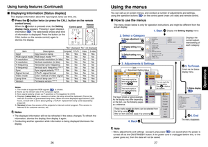 Page 1427
Operations
26
You can call up on-screen menus, and conduct a number of adjustments and settings,
using the operation buttons 
p.14
 on the control panel (main unit side) and remote control.
How to use the menusUsing the menus
Note•Menu adjustments and settings  (except Lamp power 
p.28
) are saved when the power is
turned off via the ON/STANDBY button. If the power cord is unplugged before this, or the
power goes out, then the data will not be saved.
To  Image adjustment menu
Display the Setting...