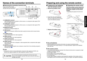 Page 1019
18
Preparations
 Removing the connection terminal coverPress on the circle (“O”) while
sliding the cover in the direction of
the arrow. The cover will come off.
USB
COMPUTER
(
Y, PB/PR )S-VIDEO VIDEO
VIDEOR - AUDIO - LAUDIOMONITORCONTROL
12
USB
COMPUTER(
Y/PB/PR )
S-VIDEO VIDEO
VIDEO
R - AUDIO - L
AUDIOMONITORCONTROL
12
(1)
(8) (7) (9) (6)(2) (3) (4)
(5)
(1) COMPUTER 2 terminal
Input RGB signal from a computer or other source, or a component video signal (Y/P
B/
P
R) from video equipment.
(2)...