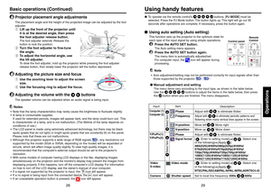 Page 1529
Operations
28
ON/
STANDBYAUTO
KEYSTONEMUTE AUTO SET FREEZEINPUT R-CLICK PJ MODE LASERVOL .
+
VOL .-MENU / ENTER
RESIZE
OFF
ON/STANDBY
INPUTFAN TEMP LAMP ONVOL.
+
VOL.-
AU TOKEYSTONE
MENU
AUTO SET
Using handy featuresTo operate via the remote control’s 
 
 
 
 
 buttons, [PJ MODE] must be
selected. Press the PJ Mode button. The button lights up. This light will go out 30
seconds after operations are complete. If necessary, press the button again.
Using auto setting (Auto setting)
This function sets...