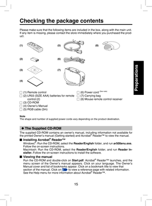 Page 14
15
Preparations
Before calling service personnel ......................................................................................42
Speciﬁcations ...................................................................................................................
43
List of general speciﬁcations ..........................................................................................
43
Separately sold product...