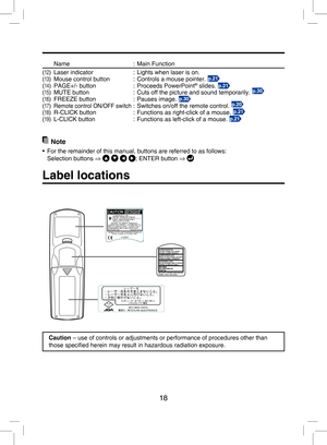 Page 17
18

  Name :  Main Function
(12)  Laser indicator :  Lights when laser is on.(13)  Mouse control button  :  Controls a mouse pointer. p.21
(14)  PAGE+/- button :  Proceeds PowerPoint® slides. p.21
(15)  MUTE button :  Cuts off the picture and sound temporarily. p.30
(16)  FREEZE button :  Pauses image. p.30
(17) Remote control ON/OFF switch :  Switches on/off the remote control. p.20
(18)  R-CLICK button :  Functions as right-click of a mouse. p.21
(19)  L-CLICK button :  Functions as left-click of a...