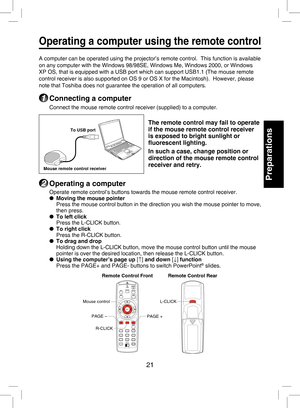 Page 20
21

Preparations

Operating a computer using the remote control
A computer can be operated using the projector’s remote control.  This function is available 
on any computer with the Windows 98/98SE, Windows Me, Windows 2000, or Windows 
XP OS, that is equipped with a USB port which can support USB1.1 (The mouse remote 
control receiver is also supported on OS 9 or OS X for the Macintosh).  However, please 
note that Toshiba does not guarantee the operation of all computers.
1 Connecting a computer...