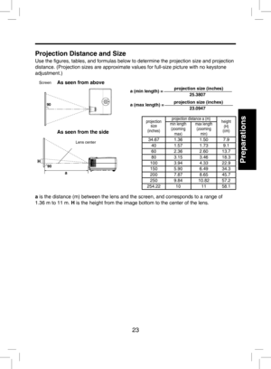 Page 22
23

Preparations

Projection Distance and Size
Use the ﬁgures, tables, and formulas below to determine the projection size and projection 
distance. (Projection sizes are approximate values for full-size picture with no keystone 
adjustment.)
ScreenAs seen from above
As seen from the side
a is the distance (m) between the lens and the screen, and corresponds to a range of  
1.36 m to 11 m. H is the height from the image bottom to the center of the lens.
90 
a
90 H
Lens center
a (min length) =...