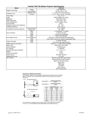 Page 1
Toshiba TDP-T9U Mobile Projector Specifications
ModelTDP-T9U
Display TechnologyShape0.55 DMD DLP 
No. of Pixels786,432 (1024 x 768)
Projection LensStandard Lens1.1x manual zoom/manual focus
F/f (mm)F = 2.7 - 3.0, f = 21.81 - 23.77mm
Throw Ratio1.93 - 2.13:1
Lamp200W (180W in low mode)
Brightness2000 ANSI lumens
Native ResolutionXGA 1024 x 768
Color ReproductionFull 16.7 Million Colors
Contrast Ratio 2000:1
Projection Screen Size (Diagonal)35 - 254
Projection Distance4.5 ft - 36.1 ft
Compatible Scanning...