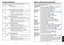 Page 4385
Others
84
If you think something is wrong, check the followings before contacting customer service.
Please see “Trouble indications” 
p.84
 as well.
If  This Happens Check
No powerPower goes out
during useNo pictureNo audioPicture not
displayed
correctlyPicture blurred
Part of picture
out of focusImage is darkColors too light
Bad shadingControl panel
key doesn’t workRemote control
doesn’t workBefore calling service personnel
•Is the power cord plugged in? Is it connected to the projector?
•Is the main...