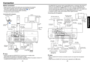 Page 1325
Preparations
24
Notes
•When an AUDIO OUT terminal is connected, sound is not output from the projector
speaker.
•Output volume of AUDIO OUT terminal can be adjusted by the VOL button. Connecting with AV equipment
DVD video recorder, etc.DVD video recorder,
DVD player, etc.Audio amplifier, etc.
DVD video recorder, etc. Video recorder,
DVD player, etc.Video recorder, etc.
To DVI output
Conversion
adapter BNC-pin
(not supplied)
To  Y/C
B/CR output
Green (Y)/Blue
(C
B)/Red (C
R)
DVI cable-29 pin
(not...