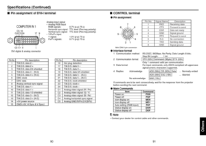 Page 4690
91
Others
■CONTROL terminal●Pin assignment
7
6
8
5
43
21
Signal Name
RXD
CTS
DSR
GND
RTS
N.C
TXD
GND Pin No.
1
2
3
4
5
6
7
8Description
Receiving data
Consent to send
Data set ready
Signal ground
Request to send
No connection
Sending data
Signal ground
Mini DIN 8 pin connector
●Interface format
1Communication method RS-232C, 9600bps, No Parity, Data Length: 8 bits;
Stop Bit Length:  1 bit
2Communication format STX (02h)  Command (3Byte)  ETX (03h)
Only 1 command valid per communication.
3Data format...