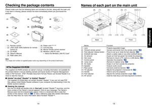 Page 815
Preparations
14
Names of each part on the main unit
Back
Front
(8) (7) (6)
(14)
(15)
(13)
(12)
(10)
(11)
(10)
(9) (5) (7)
(3)(2) (1)
Name : Function
(1) Lens : Projects expanded image.
(2) Infrared remote sensor : Senses commands from the remote control. 
p.20
(3) Foot adjuster release button : Press to set up or stow the foot adjuster. 
p.29
(4) Antitheft lock hole : Attach a safety cable or any other antitheft device.
(5) Air exhaust : Expels air that has grown hot inside the projector.
(6) Slot...