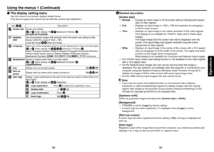 Page 20
8
9

Operations

Using the menus 1 (Continued)
The display setting menu
Use this menu to set screen display-related items.
(The items in gray color cannot be set with the current input selection.)
Item  Description
Screen sizeScreen size setting
[ or : Enter setting]  [:Selection]  [Enter: ]Normal/Full/Thru/Wide
Up/down shiftLets the projected images shift vertically when the screen size setting is wide 
display (within the range of 104 × 768).
Lower the image  Raise the image...