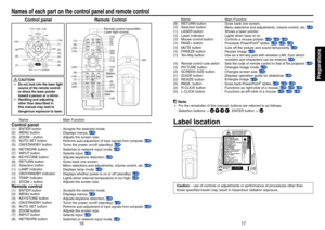 Page 9
1617
Preparations
Names of each part on the control panel and remote control
Remote ControlControl panel
 CAUTION
Do not look into the laser light 
source of the remote control 
or direct the laser pointer 
toward a person or a mirror.
Handling and adjusting 
other than described in 
this manual may lead to 
dangerous exposure to laser.


(11) (12) (13) 
(14) 
(10) 
(9) 
(8) 
(7)  (1) 
(6)  (5)  (4)  (3)  (2) 
(12)
(4)
(5)
(3)
(22)
(24)
(1) (11)
(25)
(13)
(14)
(2)
(6)
(17)
(21)
(18)
(7)
(8)
(16)
(15)...