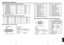 Page 50
9899
Others
List of supported signals (Component signals)
Signal format fh(kHz) fv(Hz)
480i(525i)@60Hz
*15.73 59.94
480p(525p)@60Hz 31.47 59.94 576i(625i)@50Hz
*15.63 50.00
576p(625p)@50Hz 31.25 50.00
720p(750p)@60Hz 45.00 60.00
720p(750p)@50Hz 37.50 50.00
1080i(1125i)@60Hz 33.75 60.00
1080i(1125i)@50Hz 28.13 50.00
1080p(1125p)@60Hz 67.50 60.00
1080p(1125p)@50Hz 56.25 50.00
* DVI digital input is not supported.
List of supported signals (Video, S-Video signals)
Video mode fh(kHz) fv(Hz) fsc(MHz)
NTSC...