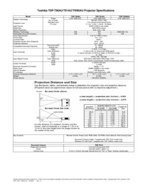 Page 1
Toshiba TDP-T90AU/T91AU/TW90AU Projector Specifications
ModelTDP-T90AUTDP-T91AUTDP-TW90AU
Display TechnologyShape0.55 DMD DLP 0.55 DMD DLP 0.55 DMD DLP No. of Pixels786,432 (1024 x 768)
Projection LensStandard Lens1.2x manual zoom/manual focusF/f (mm)F = 2.4 - 2.65, f = 28.04 - 35.59mmLight Source200W (160W in low mode)Brightness2200 ANSI lumensNative ResolutionXGA 1024 x 768Wireless TechnologyN/AN/AIEEE 802.11bDetachable Document CameraN/AYesN/AColor ReproductionFull 16.7 Million ColorsThrow Ratio2.0 -...