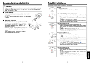 Page 4283
Others
82
The indicator lights to inform you of internal abnormalities.
No power
⇒Problem with projector
•Unplug the power cord, and contact your dealer.Lamp went out during use, or won’t come on⇒Lamp temperature is high so that it is difficult to turn on, the lifetime of the
lamp has ended or the projector is malfunctioning.
•Unplug the power cord and wait for a short while, then turn the power
back on.
•If a lamp burns out, replace it with a new one.
❈After approx. one minute of abnormal display,...