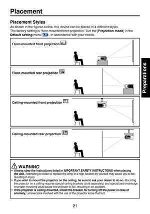 Page 2121
Preparations
Placement
Placement	Styles
As shown in the figures below, this device can be placed in 4 different styles.
The factory setting is “floor-mounted front projection.” Set the [Projection	mode] in the 
Default setting menu p.34, in accordance with your needs.
 WARNING•	Always obey the instructions listed in IMPORTANT SAFETY INSTRUCTIONS whe\
n placing the unit. Attempting to clean or replace the lamp in a high location by yourself may cause you to fall, resulting in injury.•	If	you	wish	to...