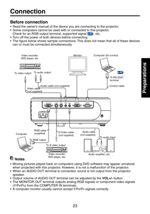 Page 2323
Preparations
Connection
Before connection
•	 Read	the	owner’s	manual	of	the	device	you	are	connecting	to	the	projector.
•	 Some	computers	cannot	be	used	with	or	connected	to	this	projector. Check for an RGB output terminal, supported signal p.43, etc.•	 Turn	off	the	power	of	both	devices	before	connecting.•	 The	figure	below	shows	sample	connections. 	This	does	not	mean	that	all	of	these	devices	can or must be connected simultaneously.
  Notes
•	 Moving	pictures	played	back	on	computers	using	DVD...