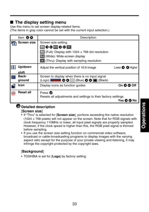 Page 3333
Operations
■ The	display	setting	menu
Use this menu to set screen display-related items.
(The items in gray color cannot be set with the current input selection.)
Item   Description
Screen sizeScreen size setting. 
      
 (Full): Display with 1024 × 768 dot resolution
 (Wide): Wide-screen display
 (Thru): Display with sampling resolution
Up/down 
shift 
Adjust the vertical position of 16:9 image                     Lower    Higher 
Back-
ground
Screen to display when there is no input signal 
(Logo)...