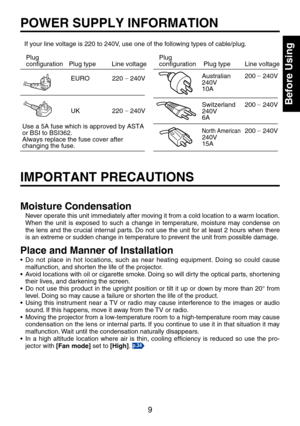 Page 99
Before Using
POWER SUPPLY INFORMATION
If your line voltage is 220 to 240V, use one of the following types of cable/plug.
Plug
configurationPlug type
Australian
240V
10A
North American240V
15A Switzerland
240V
6A
Line voltage
EURO
UK 220    240V
220    240V 200    240V
200    240V 200    240V
Plug
configuration
Plug type
Line voltage
Use a 5A fuse which is approved by ASTA 
or BSI to BSI362.
Always replace the fuse cover after 
changing the fuse.
IMPORTANT PRECAUTIONS
Moisture Condensation
Never operate...