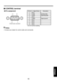 Page 4545
Others
■ CONTROL	terminal
●	 Pin	assignment
9
5 1
6
 
Notes
•	 Contact	your	dealer	for	control	cable	and	commands.
Pin No. Signal NameDescription
1N.C∗
2TXDSending data
3RXDReceiving data
4N.C∗
5GNDSignal ground
6N.C∗
7N.C∗
8N.C∗
9N.C∗
∗ Do not connect anything.
D-Sub 9 pin connector 