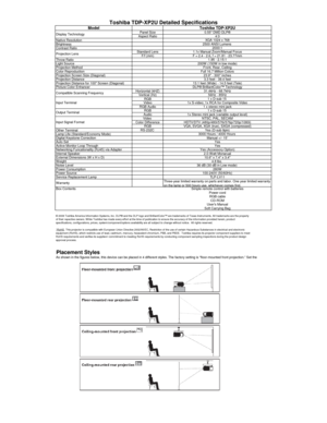 Page 1Model Toshiba TDP-XP2UPanel Size 0.55 DMD DLP®Aspect Ratio 4:3
Native ResolutionXGA 1024 x 768
Bri
ghtness2500 ANSI Lumens 
Contrast Ratio 2000:1
Standard Lens 1.1x Manual Zoom/Manual Focus
F/f (mm) F = 2.4 - 2.6, f = 21.81 - 23.77mm
Throw Ratio1.95 - 2.15:1
Light Source200W  (150W  in low mode)
Projection MethodFront, Rear, Ceiling
Color ReproductionFull 16.7 Million Colors
Projection Screen Size (Diagonal) 23.9 - 300 inches
Projection Distance3.3 feet - 39.4 fee
tProjection Distance for 100 Screen...