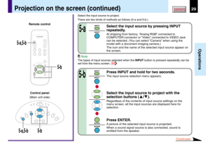 Page 2929
Operations
CONTENTS
Select the input source by pressing INPUT
repeatedly.
At shipping from factory, “Analog RGB” connected to
COMPUTER connector or “Video” connected to VIDEO Jack
can be selected. (You can select “Camera” when using the
model with a document imaging camera.)
The icon and the name of the selected input source appear on
the screen.
Projection on the screen (continued)
5-a
5-b
MENU
ON /INPUT
ENTER
CT-90106
KEYSTONE AUTO SET
EXIT /
P.MODE
PIP FREEZE
MUTE
CALLRESIZE
VOL / ADJ
STANDBY...