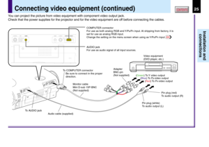 Page 2525
Installation and
connections
CONTENTSConnecting video equipment (continued)
You can project the picture from video equipment with component video output jack.
Check that the power supplies for the projector and for the video equipment are off before connecting the cables.
COMPUTER connector
For use as both analog RGB and Y/P
B/PR input. At shipping from factory, it is 
set for use as analog RGB input.
Change the setting on the menu screen when using as Y/P
B/PR input. 
AUDIO jack
For use as audio...