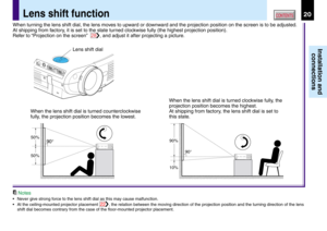 Page 2020
Installation and
connections
CONTENTSLens shift function
When turning the lens shift dial, the lens moves to upward or downward and the projection position on the screen is to be adjusted.
At shipping from factory, it is set to the state turned clockwise fully (the highest projection position).
Refer to “Projection on the screen”  
28, and adjust it after projecting a picture.
90°50%
50%90°
10% 90%
When the lens shift dial is turned counterclockwise
fully, the projection position becomes the...